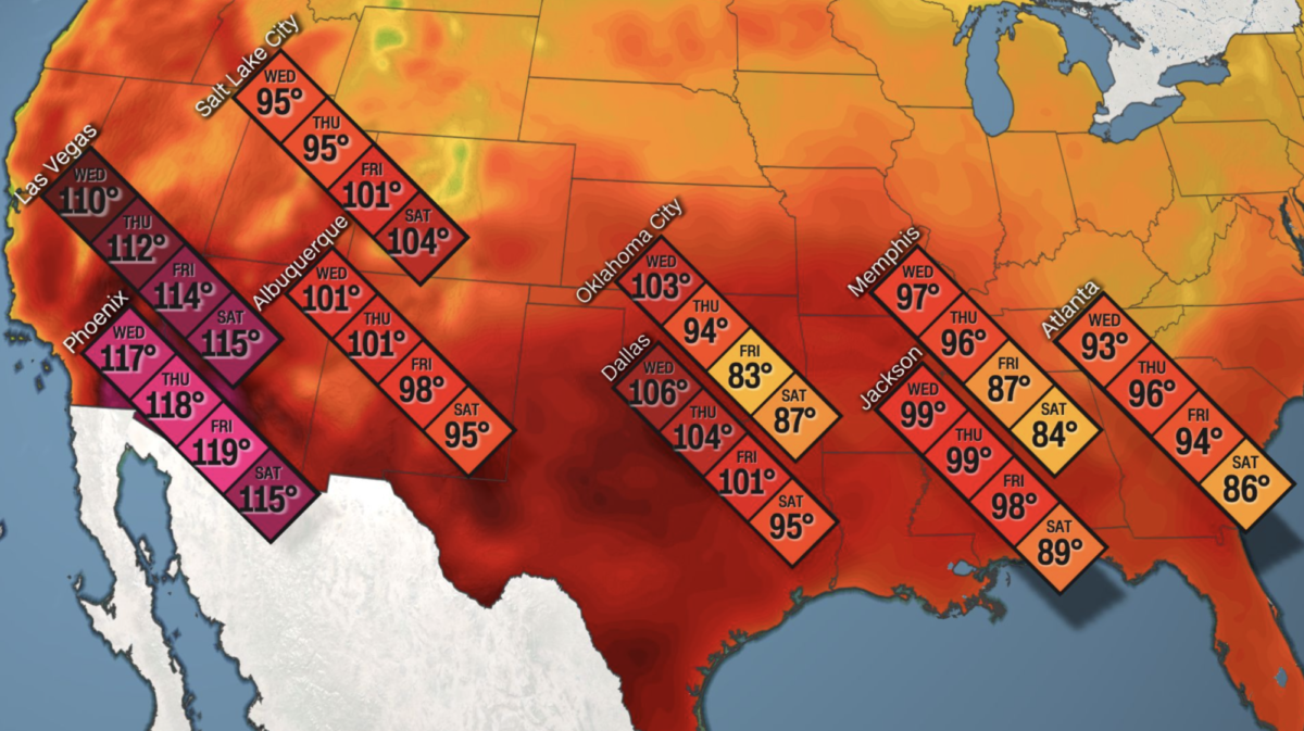 High+temperatures+sweeping+the+U.S.+could+lead+to+worsening+climate+issues.+Credit%3A+CNN