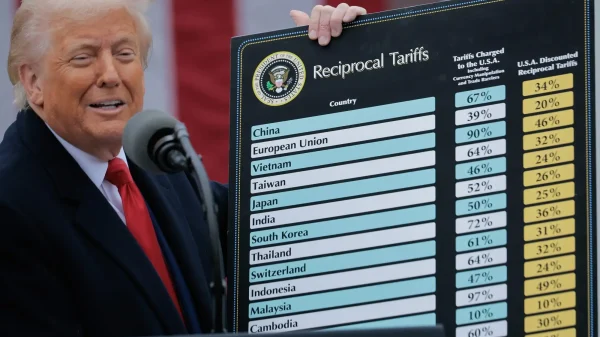 A picture of President Donald J. Trump holding a poster announcing the tariffs on other nations. Credit: Marketplace.org